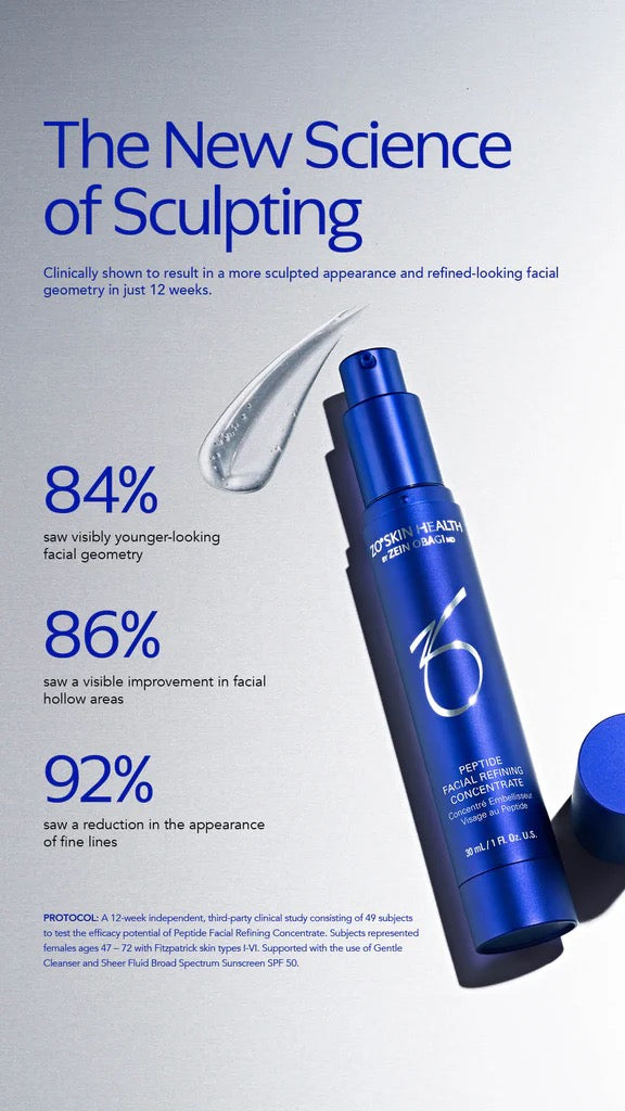 Peptide Facial Refining Concentrate